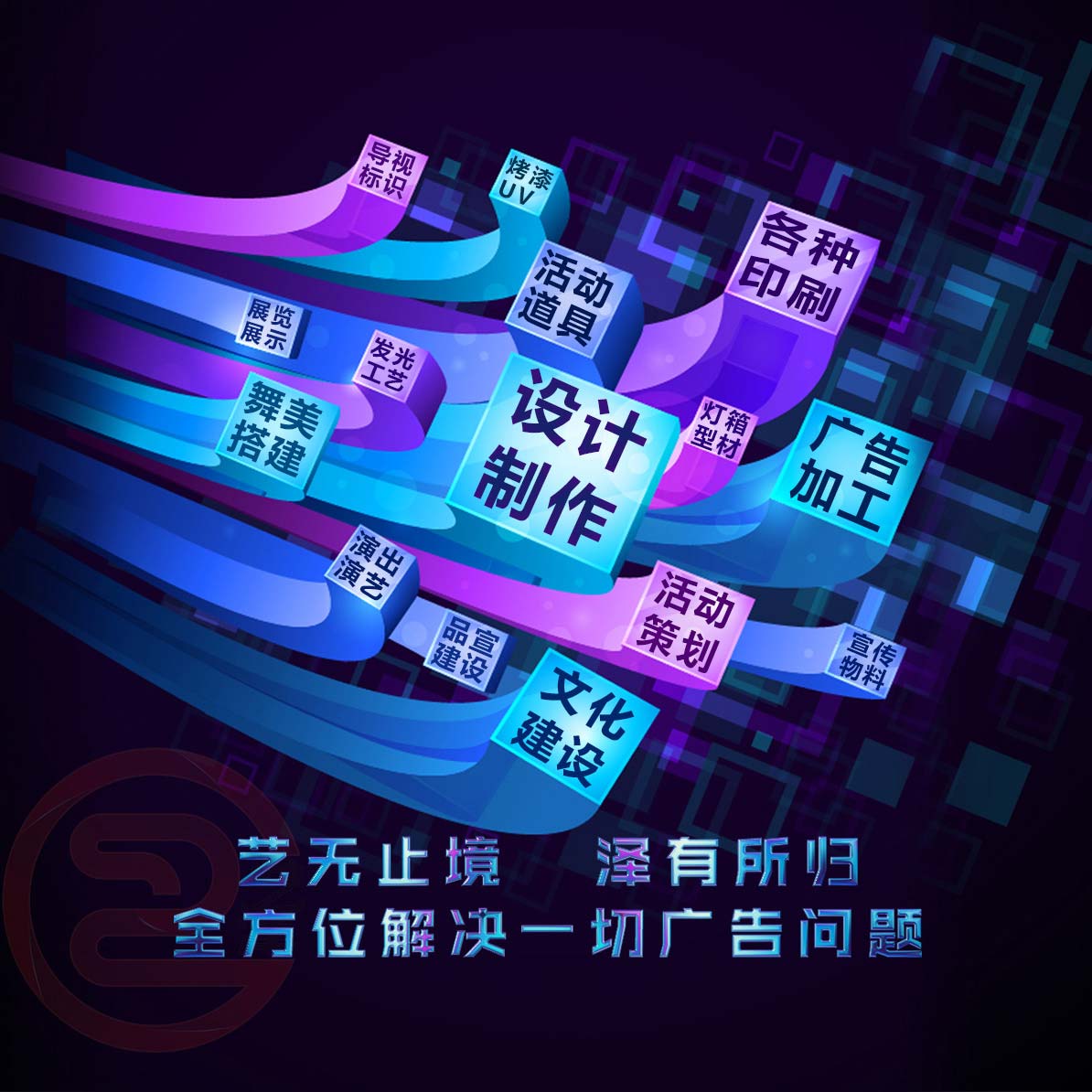 貴陽(yáng)廣告制作與加工全解析 從門頭招牌到展覽展示的一站式服務(wù)